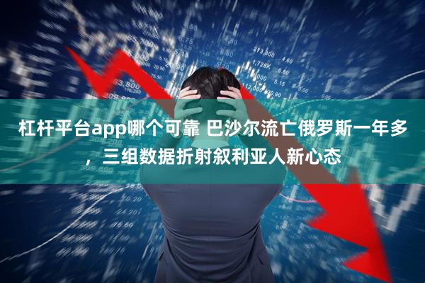 杠杆平台app哪个可靠 巴沙尔流亡俄罗斯一年多，三组数据折射叙利亚人新心态